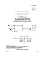 MIL MS14047B PDF