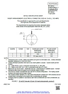MIL MS14055J Amendment 1 PDF