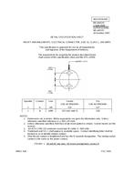 MIL MS14057H PDF