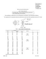 MIL MS16994F PDF