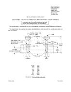 MIL MS18195C PDF