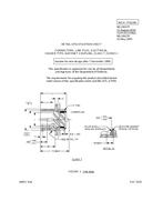 MIL MS20027F PDF