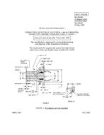 MIL MS20029G PDF MIL MS20029G PDF