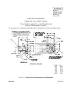 MIL MS20757C PDF MIL MS20757C PDF