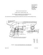 MIL MS20759C PDF