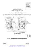 MIL MS20760D Amendment 1 (amendment incorporated) PDF
