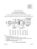 MIL MS21437H PDF