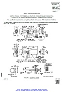 MIL MS24655S Amendment 2 (all prev amd incorp.) PDF