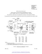 MIL MS25306K PDF
