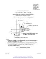 MIL MS27066F PDF