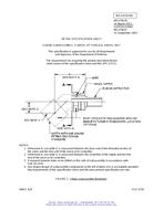 MIL MS27067D PDF
