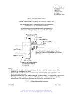 MIL MS27068D PDF