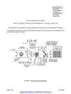 MIL MS27409E Amendment 1 (amendment incorporated) PDF