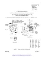 MIL MS27612M PDF