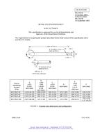 MIL MS27625C PDF