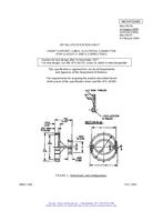 MIL MS27657D PDF