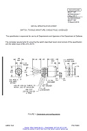 MIL MS27716F Amendment 1 (amendment incorporated) PDF