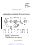 MIL MS27718H Amendment 1 (amendment incorporated) PDF