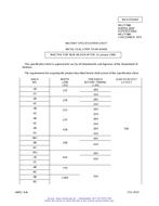 MIL MS27798B PDF
