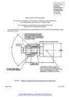 MIL MS28760E Amendment 1 (amendment incorporated) PDF