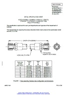 MIL MS28762D Amendment 2 (all prev amd incorp.) PDF