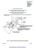 MIL MS28780F Amendment 1 (amendment incorporated) PDF