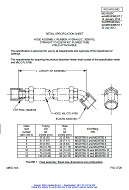 MIL MS28920C Amendment 2 (all prev amd incorp.) PDF MIL MS28920C Amendment 2 (all prev amd incorp.) PDF