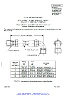 MIL MS28921C Amendment 2 PDF
