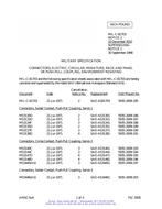 MIL MS3135D Notice 2 - Cancellation PDF
