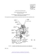 MIL MS33786B PDF MIL MS33786B PDF