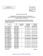 MIL MS3431A Notice 4 - Cancellation PDF