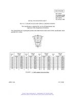 MIL MS51065E PDF