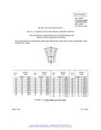 MIL MS51066E PDF