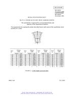 MIL MS51067E PDF