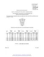 MIL MS51070E PDF
