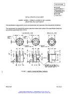 MIL MS51830F Amendment 1 (amendment incorporated) PDF