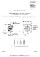 MIL MS75021E Amendment 1 PDF