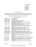 MIL MIL-I-11132H PDF