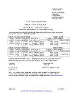 MIL MIL-DTL-11589/618A PDF MIL MIL-DTL-11589/618A PDF