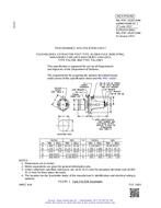 MIL MIL-PRF-19207/24M Amendment 1 PDF