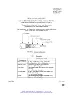 MIL MIL-DTL-17/235 PDF
