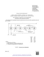 MIL MIL-DTL-49055/21 Amendment 1 PDF