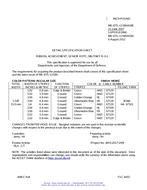 MIL MIL-DTL-11589/418B PDF