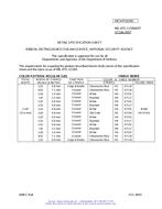 MIL MIL-DTL-11589/697 PDF