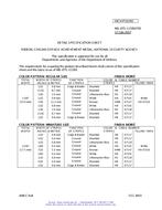 MIL MIL-DTL-11589/700 PDF