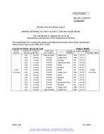 MIL MIL-DTL-11589/701 PDF