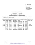 MIL MIL-DTL-11589/161F PDF