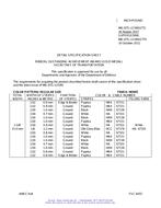 MIL MIL-DTL-11589/177J PDF