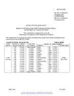 MIL MIL-DTL-11589/202H PDF