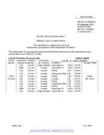 MIL MIL-DTL-11589/641A PDF MIL MIL-DTL-11589/641A PDF